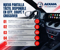 infografia_aixam_15horizontal_junio2026.webp
