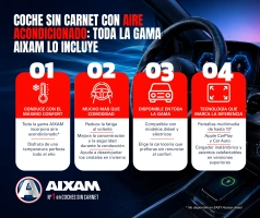 infografia_aixam_16horizontal_agosto2026.webp