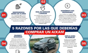 Zoom mesadetrabajo30.webp