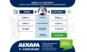 Zoom noticiaszamadimensiones32.webp